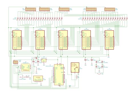 Mastering the Project Display Board