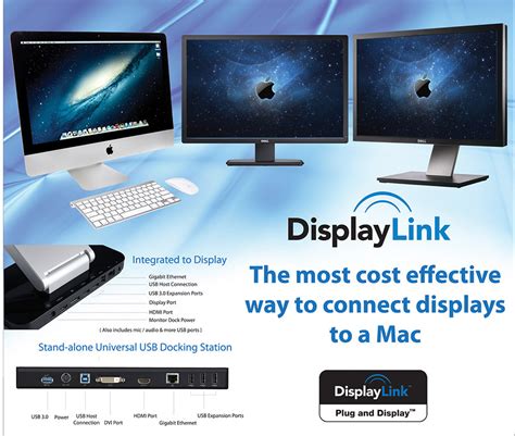 Displaylink Driver For Mac 3. Locate And Double-click On The