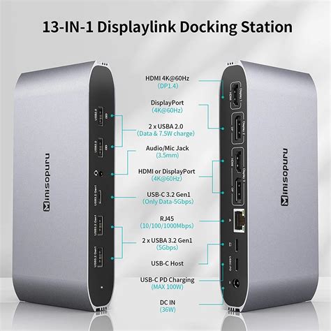 Displaylink Hub Mac