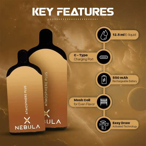 Disposable Vapes Under $20