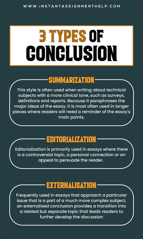 dissertation conclusion sample