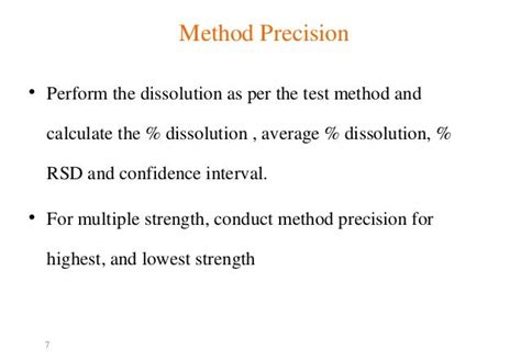 dissolution method validation guidelines