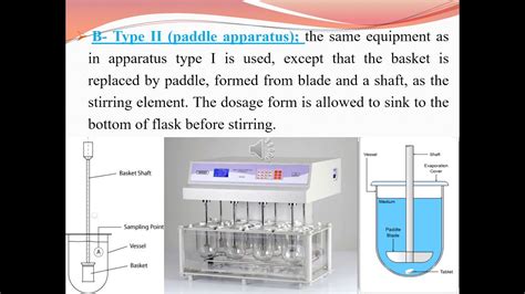 dissolution test procedure for tablets