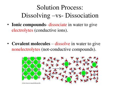 dissolution vs dissolving