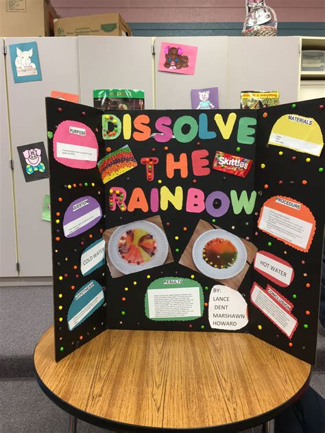 dissolve skittles science fair project