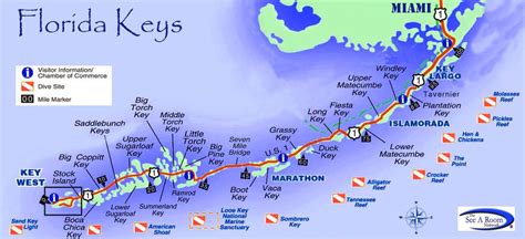 Map of Florida Keys Top Florida Keys Map For Key Largo To Key West
