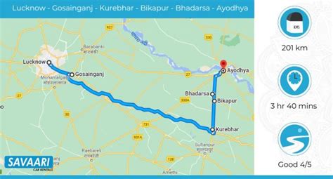 distance between faizabad and lucknow