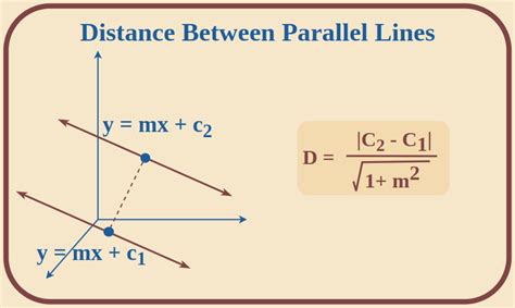 distance between two parallel lines formula in 3d