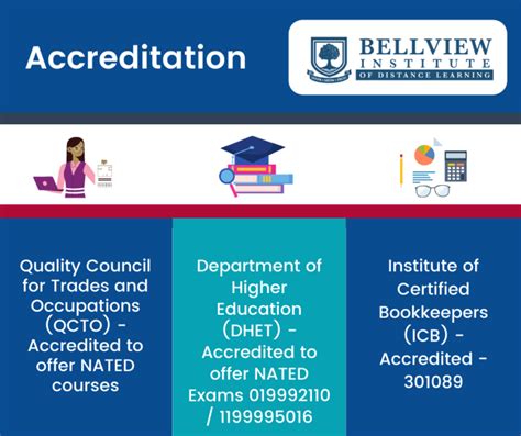 distance education for degree accreditation