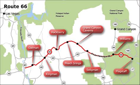 distance from gallup to las vegas