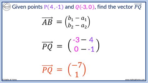distance from point to vector calculator
