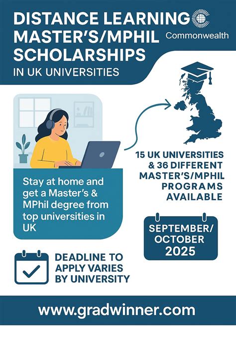distance learning masters degree programs uk