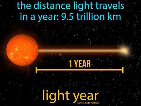 distance of 1 light year in km