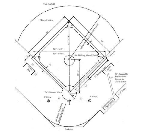 Distance To Backstop In Baseball