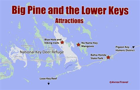 Distance To Big Pine Key