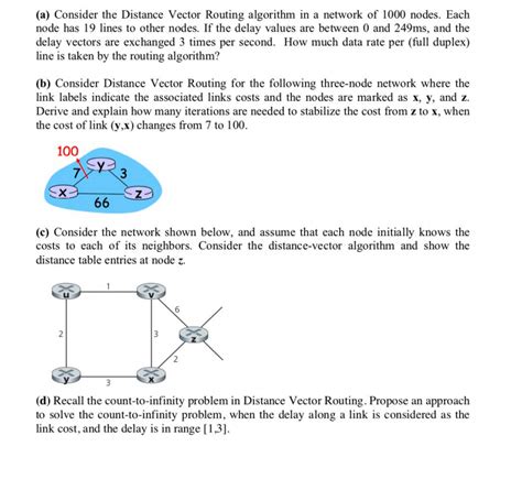 Distance Vector Routing Algorithm Gate Vidyalaya