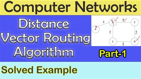 Distance Vector Routing Algorithm In Computer Networks Example