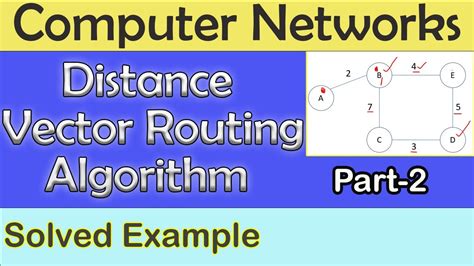 distance vector routing algorithm in computer networks with example