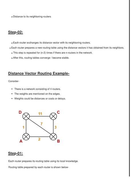 Distance Vector Routing Algorithm Pdf