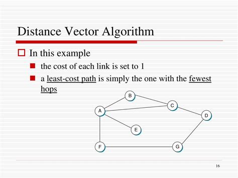 Distance Vector Routing Algorithm Ppt