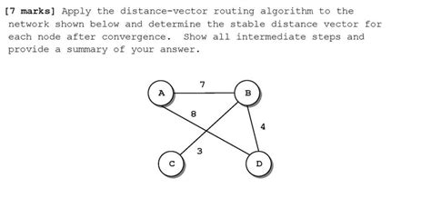Distance Vector Routing Algorithm Questions