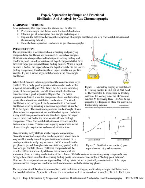 Distillation Lab Report Discussion