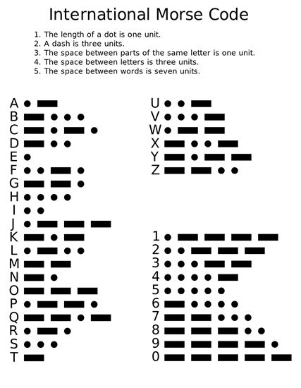 Distress Signal Morse Code