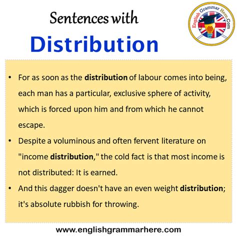 Distribute Example In A Sentence