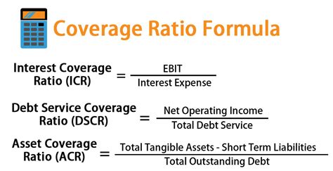 Distribution Coverage Ratio Formula