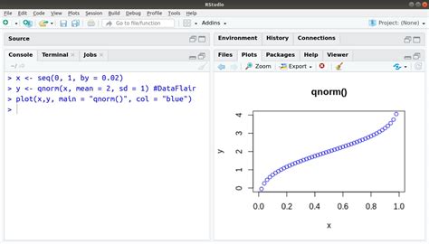 Distribution Function R Code