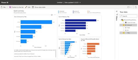 Distribution List Power Bi