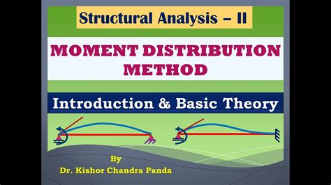 Distribution Method Theory