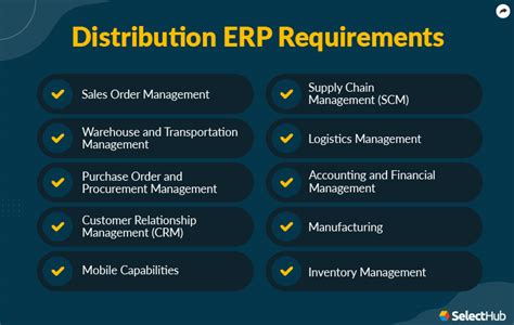 Distribution Module In Erp