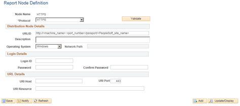 Distribution Node Definition Https Was Not Found