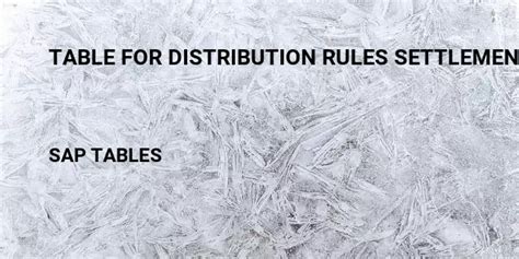 Distribution Rule Table In Sap