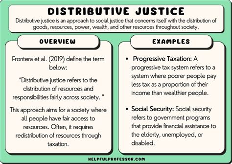 distributive justice examples in school
