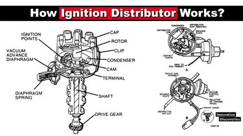 Distributor Cap Center Pin