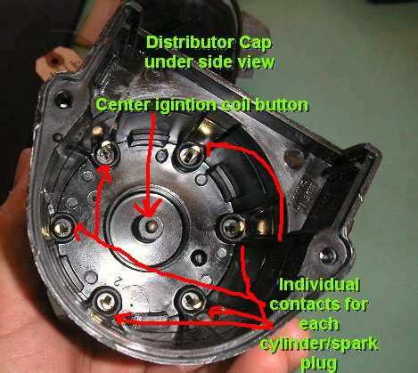 Distributor Cap Repair