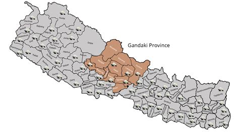 district of gandaki province