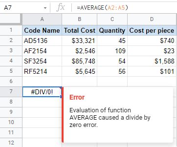 ¿Puede eliminar el error DIV / 0 en Google Sheets?