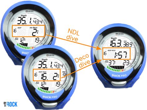 Dive Computer Deep Stop