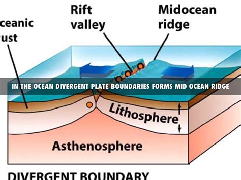 divergent boundary ocean floor