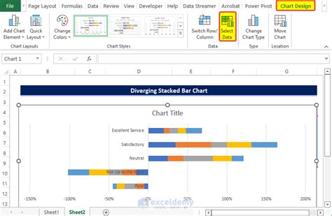 Diverging Bar Chart Excel