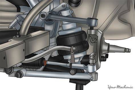 10 Smart Ways to Make the Most of Diverse Suspension Technologies Update
