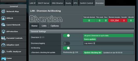 Diversion Blocking List