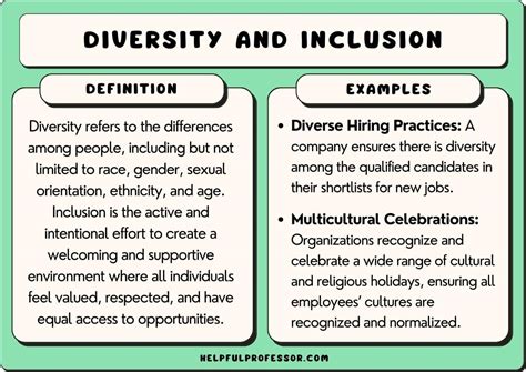 Diversity And Inclusion Examples In 2023