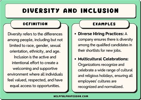 diversity equity and inclusion examples in workplace