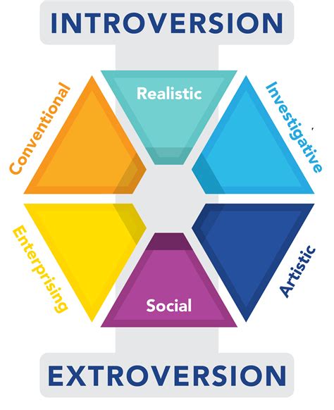 A group of people from different cultures, showing the diversity of extroversion and introversion.