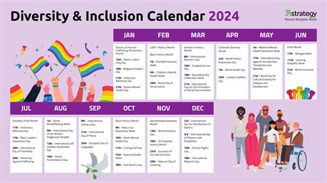 Free Diversity And Inclusion Events Calendar Template Edit Online & Download