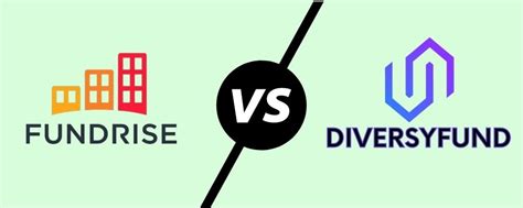 diversyfund vs fundrise historical payout